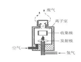 1574411792961826.png image.png